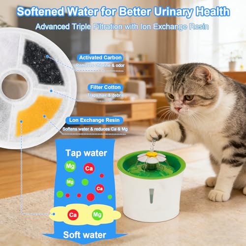 6+2 Pack Cat Water Fountain Replacement Filters for Catit 3L Flower Fountain (6 Count)
