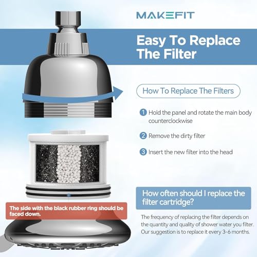 Shower Head Activated Carbon Filter Replacement Cartridge for MakeFit Filtered Shower Head (2 Count)