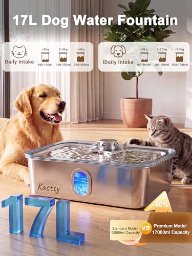 17L 4.5Gal Large Dog Water Fountain Stainless Steel for Multi