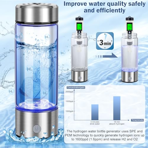 New Hydrogen Water Bottles