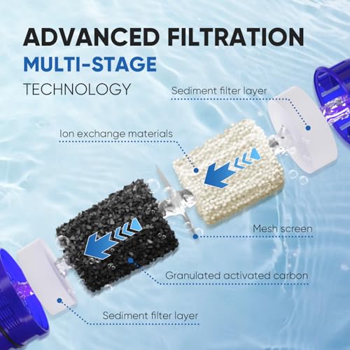 CRF950Z Pitcher Water Filter Replacement for Pur PPF900Z (3 Count)