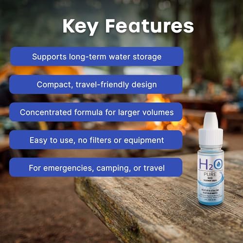 H2O Pure Water Preserver Drops (2 Count)