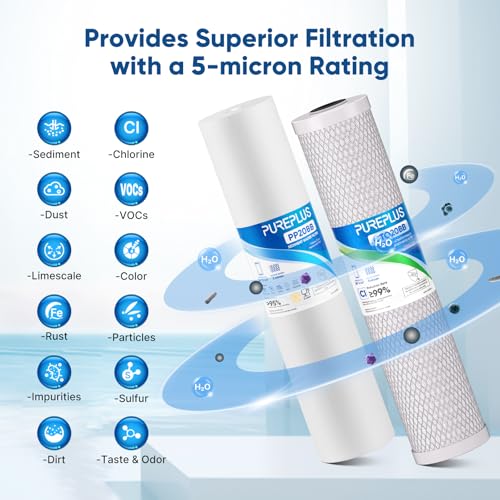 5 Micron 20"x4.5" Whole House Water Filter Cartridge Combo Kit with Sediment and Activated Carbon Block Filter