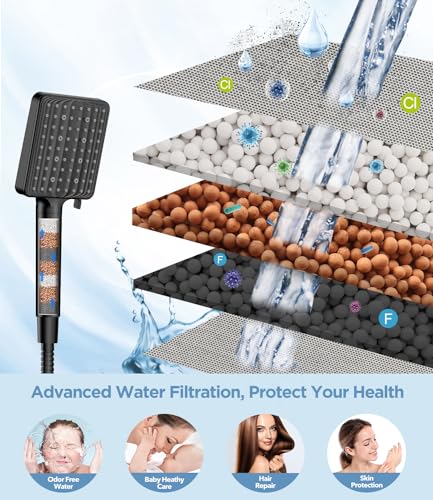 Filtered Shower Head Black