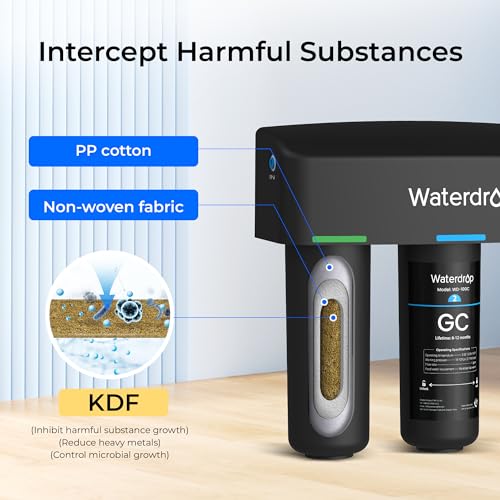TSB ALK 8 Layer Slightly Alkaline Under Sink Water Filter System