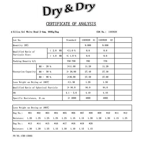 10 Gram [40 Packets] Food Grade Silica Gel Packs Desiccant Packs