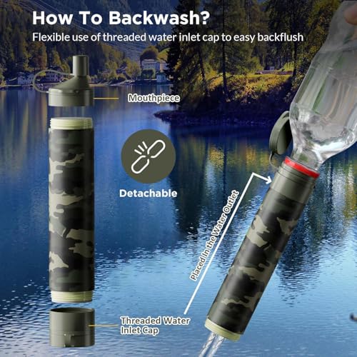 Personal Water Filter Straw S1