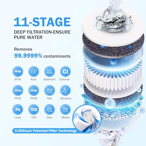 600GPD Reverse Osmosis Water Filter System