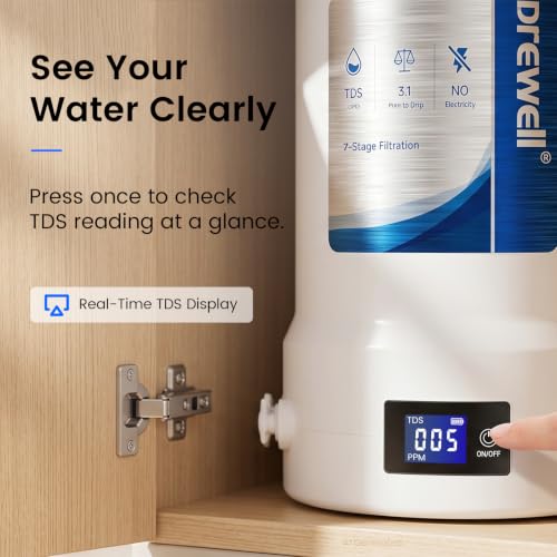 U01 Tankless Reverse Osmosis Water Filter System 800 GPD
