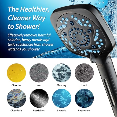 High Pressure 10 Spray Mode Filtered Showerhead