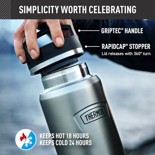 ICON SERIES Stainless Steel Water Bottle with Screw Top Lid