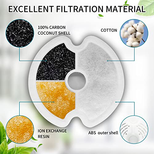 4 Pack Cat Water Fountain Filters with 4 Sponges