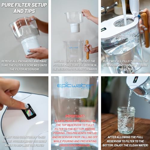 Pure Filter Pitchers for Drinking Water