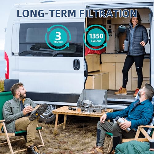 RV Water Filter (2 Count)