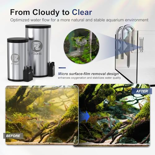Aquarium Filter Kit