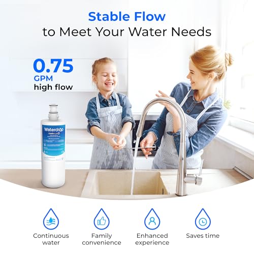 3US AF01 Alkaline Water Filter Replacement for Filtrete® 3US