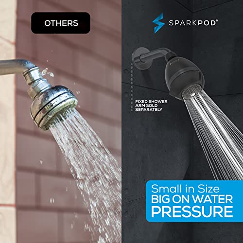 High Pressure Shower Head