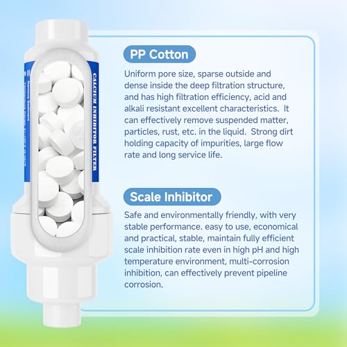 Calcium Inhibitor Filter for 3