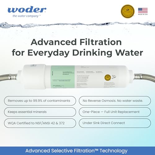 Under Sink Water Filter