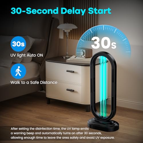UV Light Sanitizer