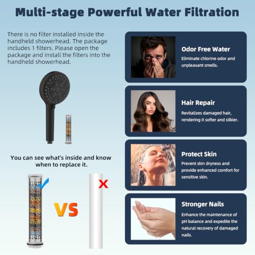 All Metal High Pressure Rainfall 12'' Shower Head with Handheld