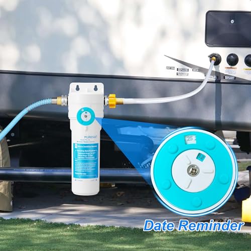 RV Water Filter System