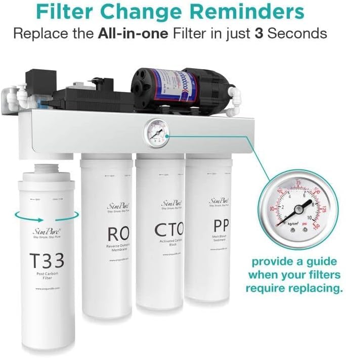 T1 Series CTO Carbon Block Water Filter Replacement