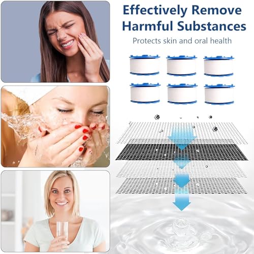 3 Pcs of Sink Water Filter and 18 Filter Elements Set (21 Count)