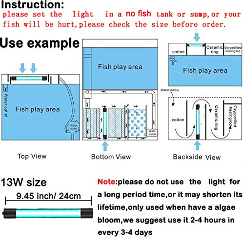 Aquarium UVC Clean Light Algae Clear Green Bloom Clean Fish Tank UVC Water Clean Lamp for Sump Pond Filter Tank