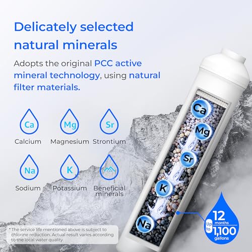 MNR35 Remineralization Filter Compatible with Undersink RO System