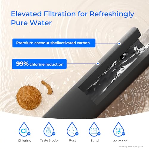 TK AE Gravity Water Filter System