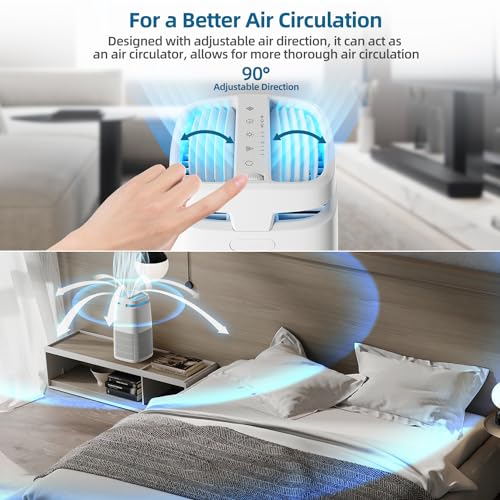 Air Purifiers for Home with Negative Ion and UV