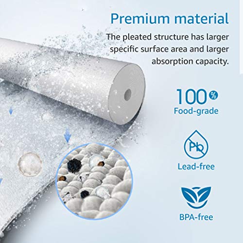 AP810 Whole House Water Filter for 3M® Aqua (2 Count)