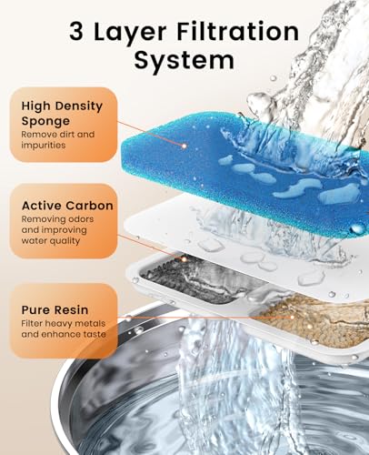 Cat Water Fountain Filters Replacement