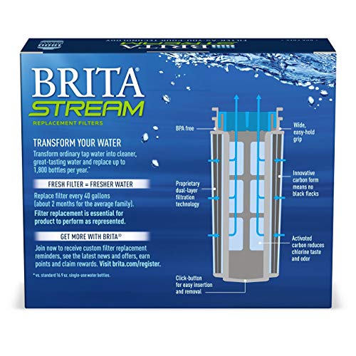 Stream Pitcher Replacement Water Filter (3 Count)