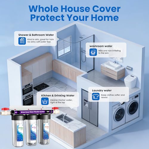 Whole House Water Filter System with 9 Filters (3 Count)