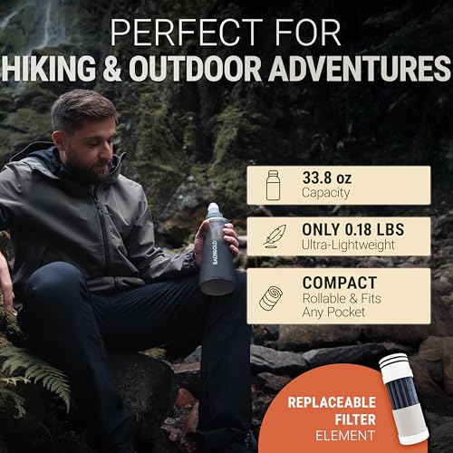 Squeeze Collapsible Water Filter Bottle for Camping
