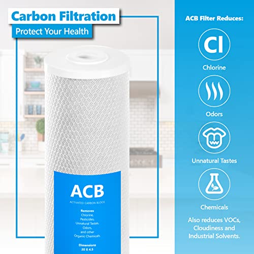 2 Pack Water Filter Activated Carbon Block Replacement Filter (2 Count)