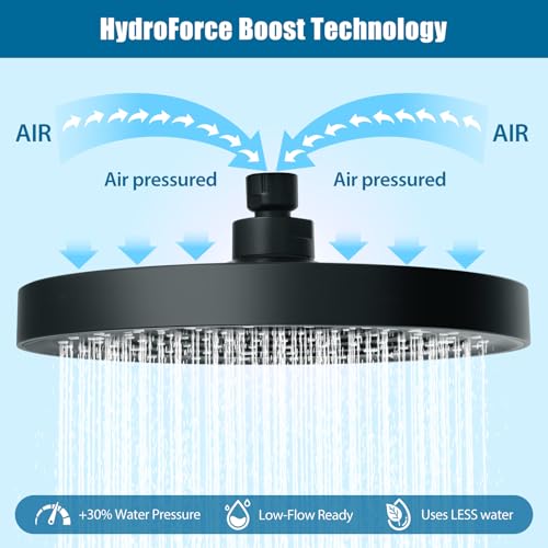 High Pressure Filtered Shower Head Combo with 15