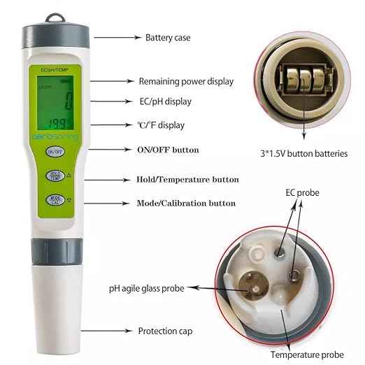 3-in-1 Waterproof Multifunction Digital Meter, Measures Electrical Conductivity (EC), pH and Temperature Functions Specially Designed for Hydroponic Systems