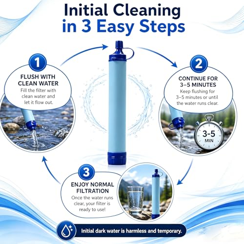 Emergency Water Filter Straw