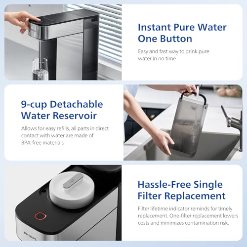 Reverse Osmosis Water Filter Countertop