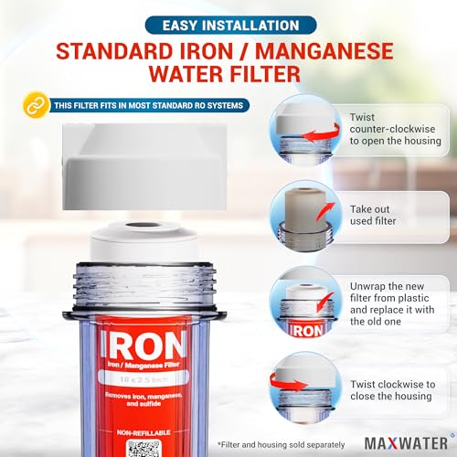 Whole House Iron Manganese Replacement Set