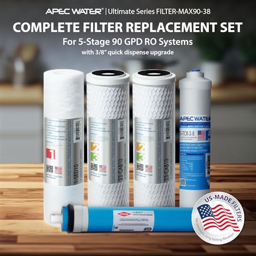 FILTER-MAX90-38, RO Replacement Filter Set, US Made, 90 GPD