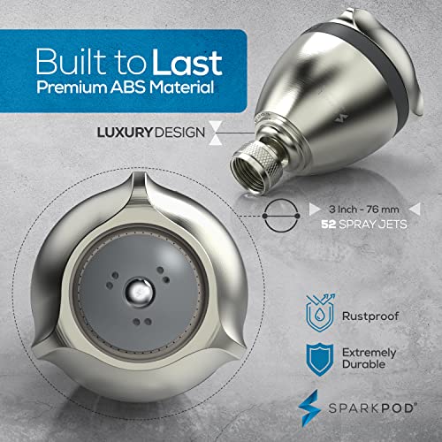 High Pressure Shower Head