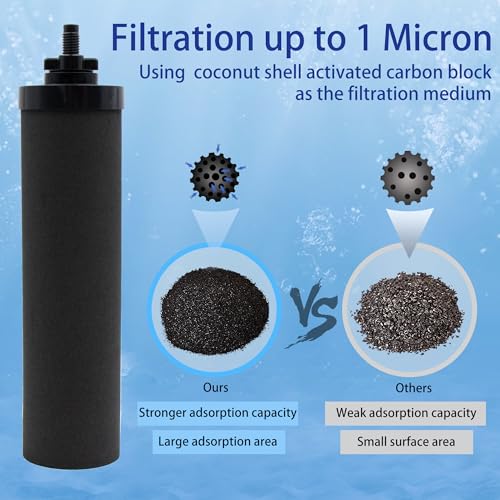 Water Filter Replacement for Berkey® BB9 (2 Count)
