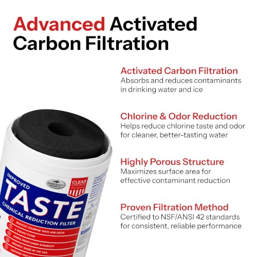 Fridge Filter for LG LT600P Made in USA NSF
