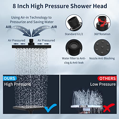 8 Inch High Pressure Rainfall Shower Head
