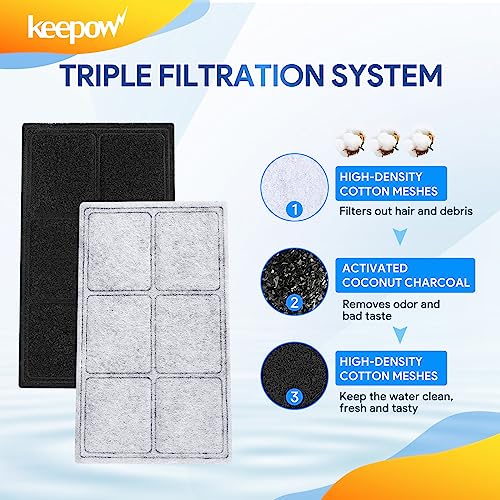 6 PCS Filter Compatible with PetSafe Drinkwell Fountain Platinum