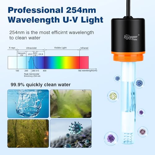 7W Aquarium U